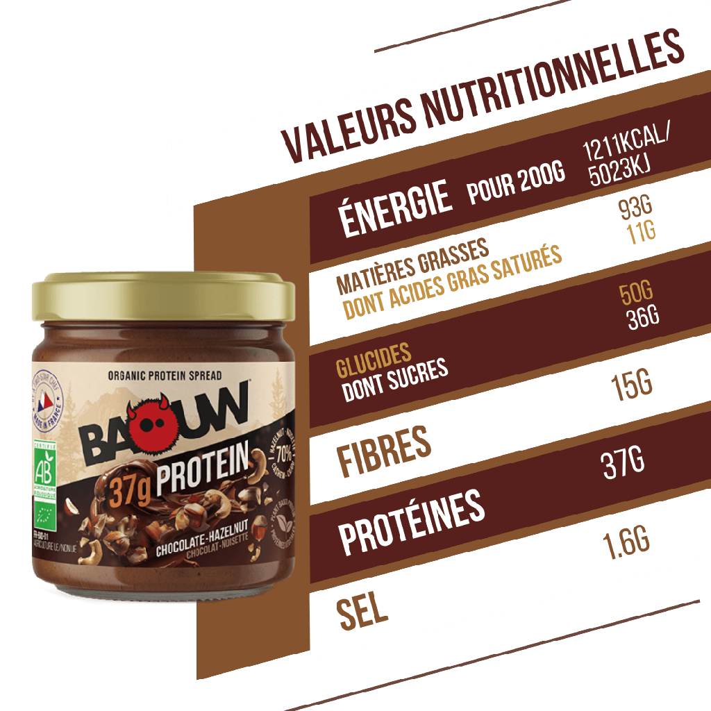 BAOUW - PÂTE A TARTINER PROTEINÉE - CACAO