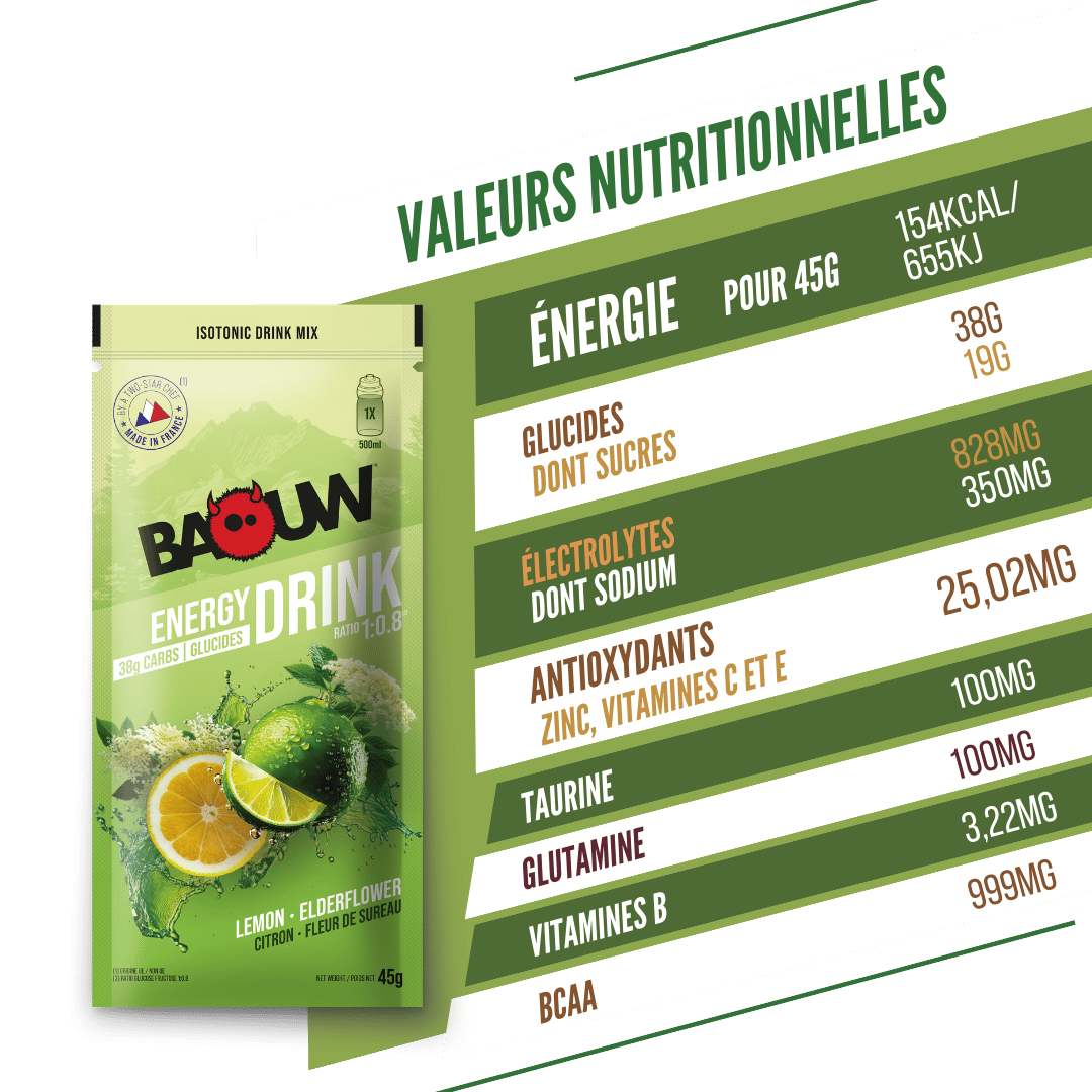 BAOUW - SACHET 45G BOISSON ISOTONIQUE CITRON / FLEUR DE SUREAU