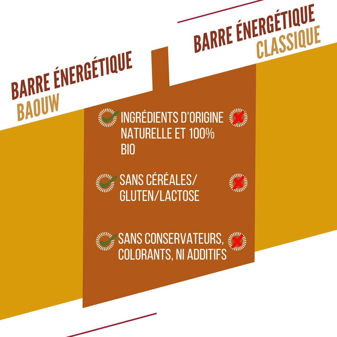 BAOUW - BARRE EXTRA BIO MANGUE / CAJOU