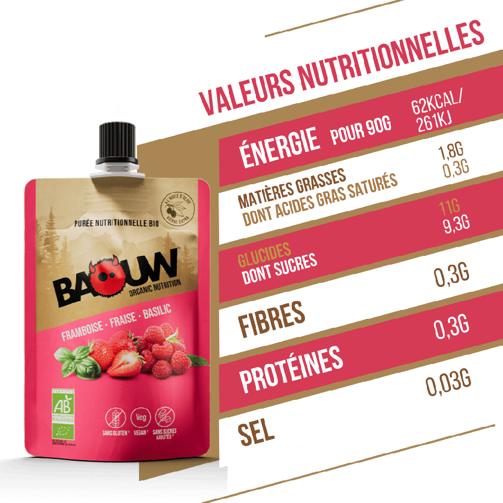 BAOUW - PURÉE FRAMBOISE FRAISE BASILIC