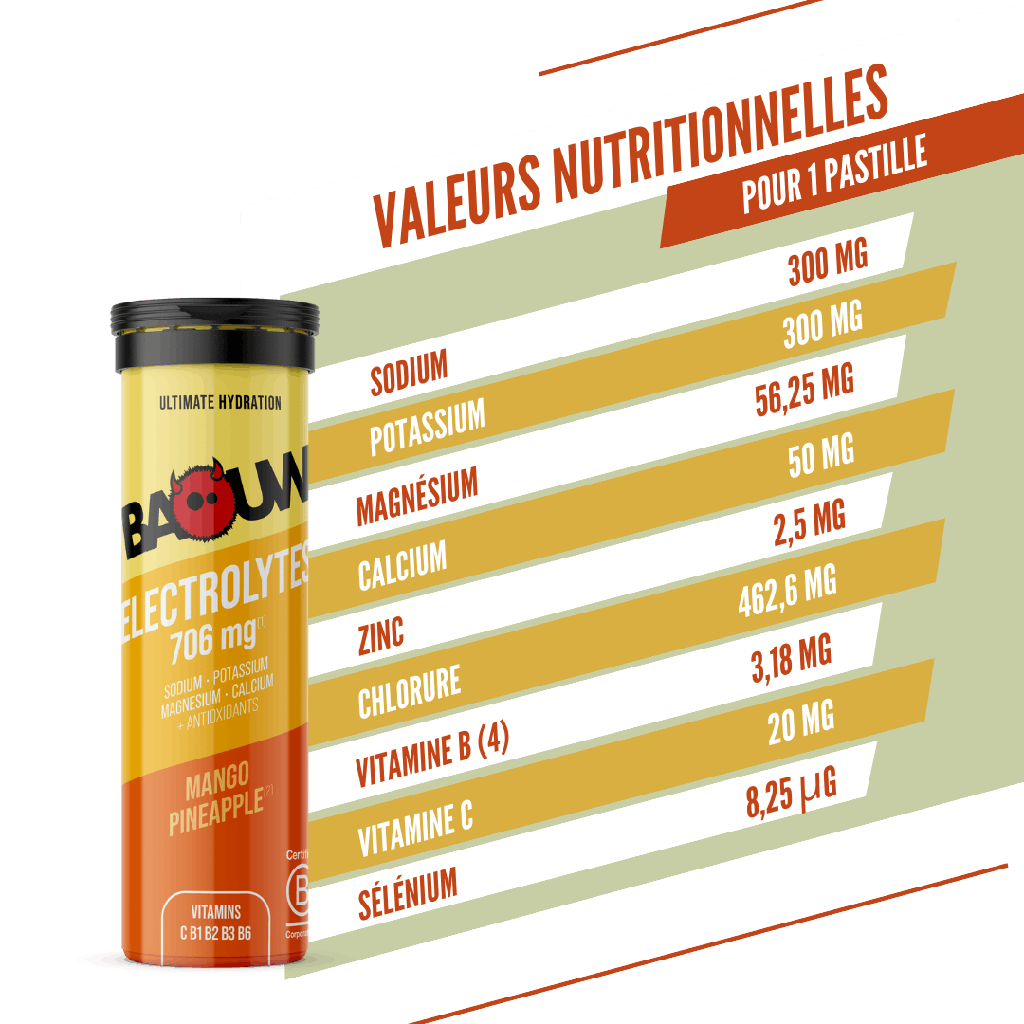 BAOUW - PASTILLES ELECTROLYTES - MANGUE / ANANAS