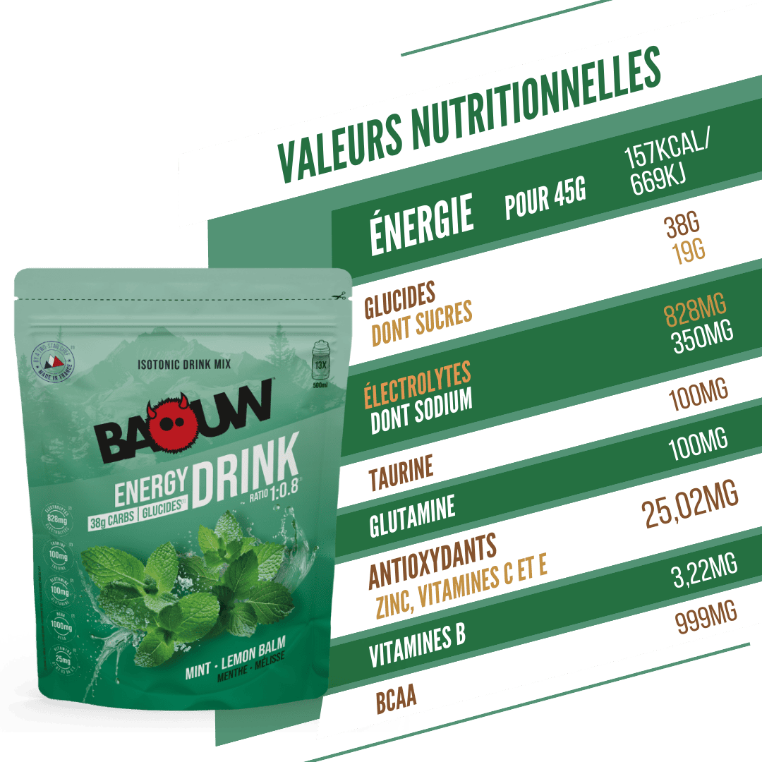 BAOUW - BOISSON ISOTONIQUE MENTHE / MELISSE