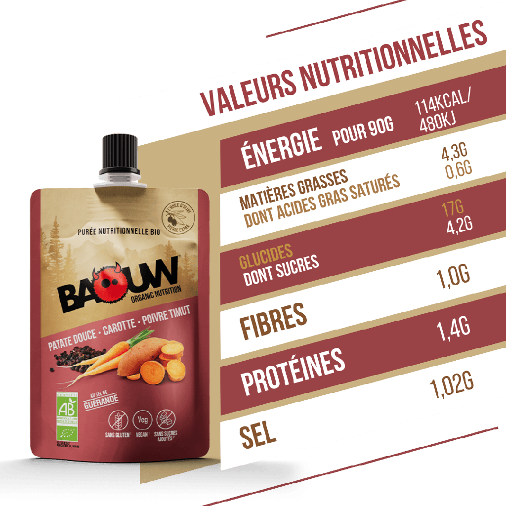 BAOUW - PURÉE SALÉE PATATE DOUCE CAROTTE POIVRE TIMUT
