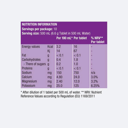 PRECISION - PASTILLES ELECTROLYTES PH1500
