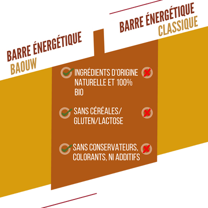 BAOUW - BARRE EXTRA BIO MANGUE / CAJOU