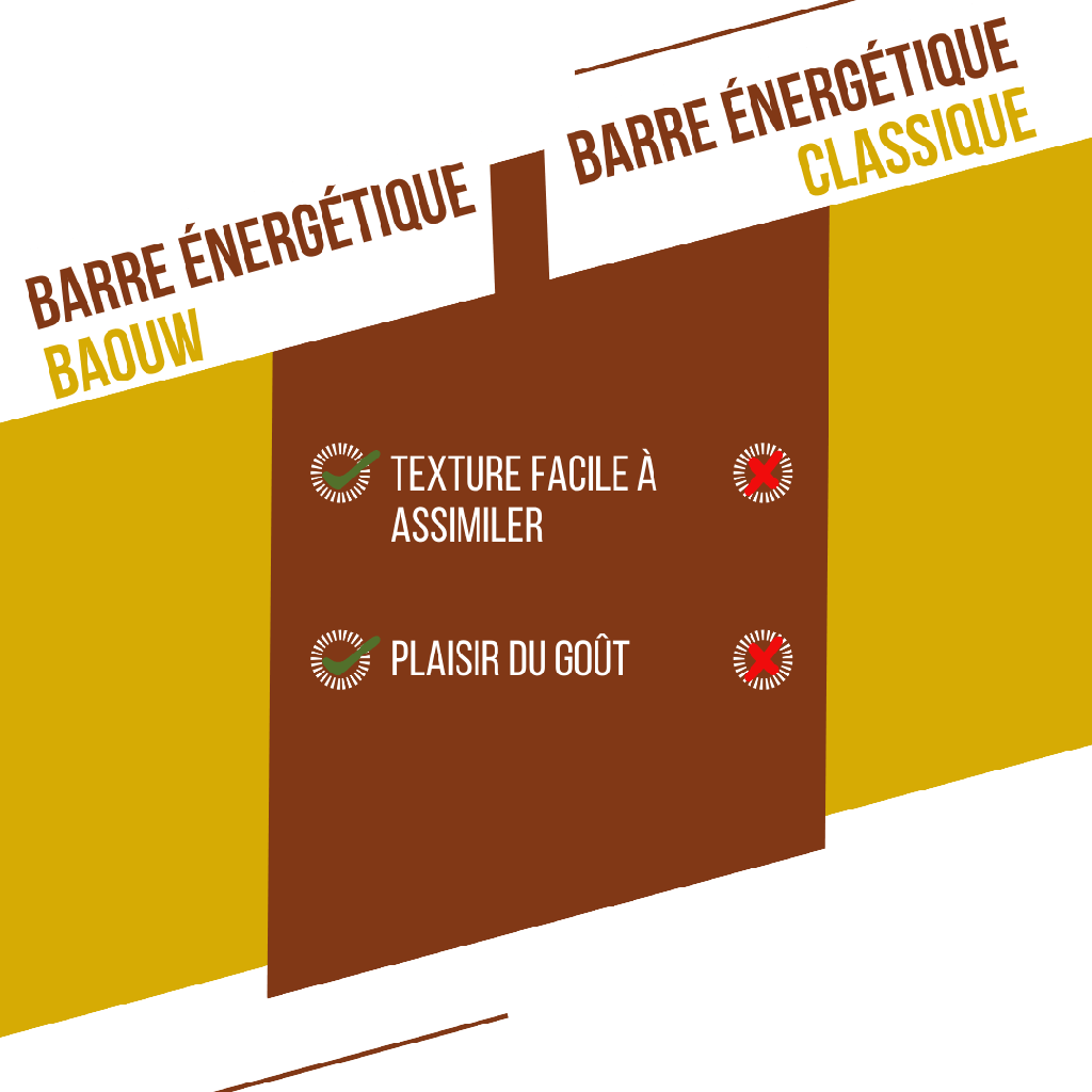 BAOUW - BARRE ÉNERGÉTIQUE BANANE PECAN