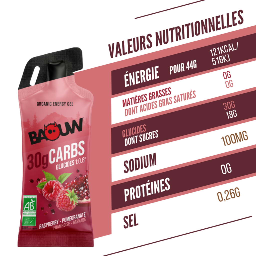 BAOUW - GEL BIO STICK - FRAMBOISE / GRENADE