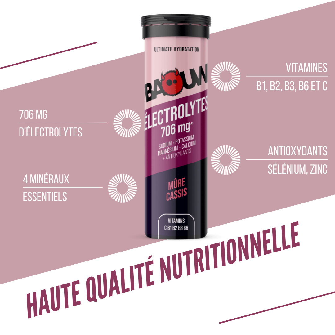 BAOUW - PASTILLES ELECTROLYTES - Mûre / Cassis