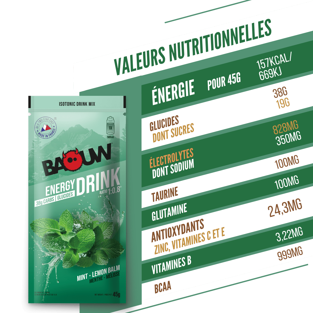 BAOUW - SACHET 45G BOISSON ISOTONIQUE MENTHE / MELISSE