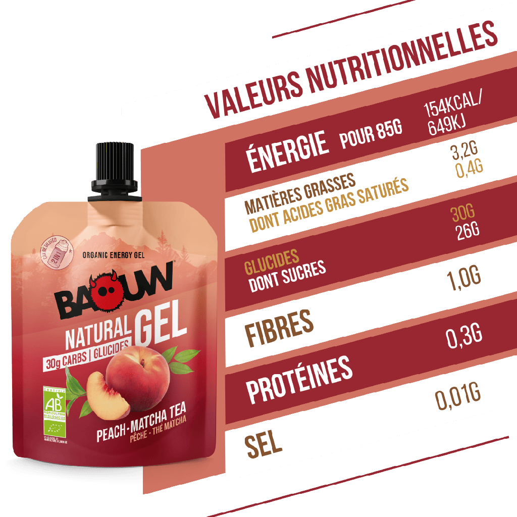 BAOUW - GEL PÊCHE / THÉ MATCHA