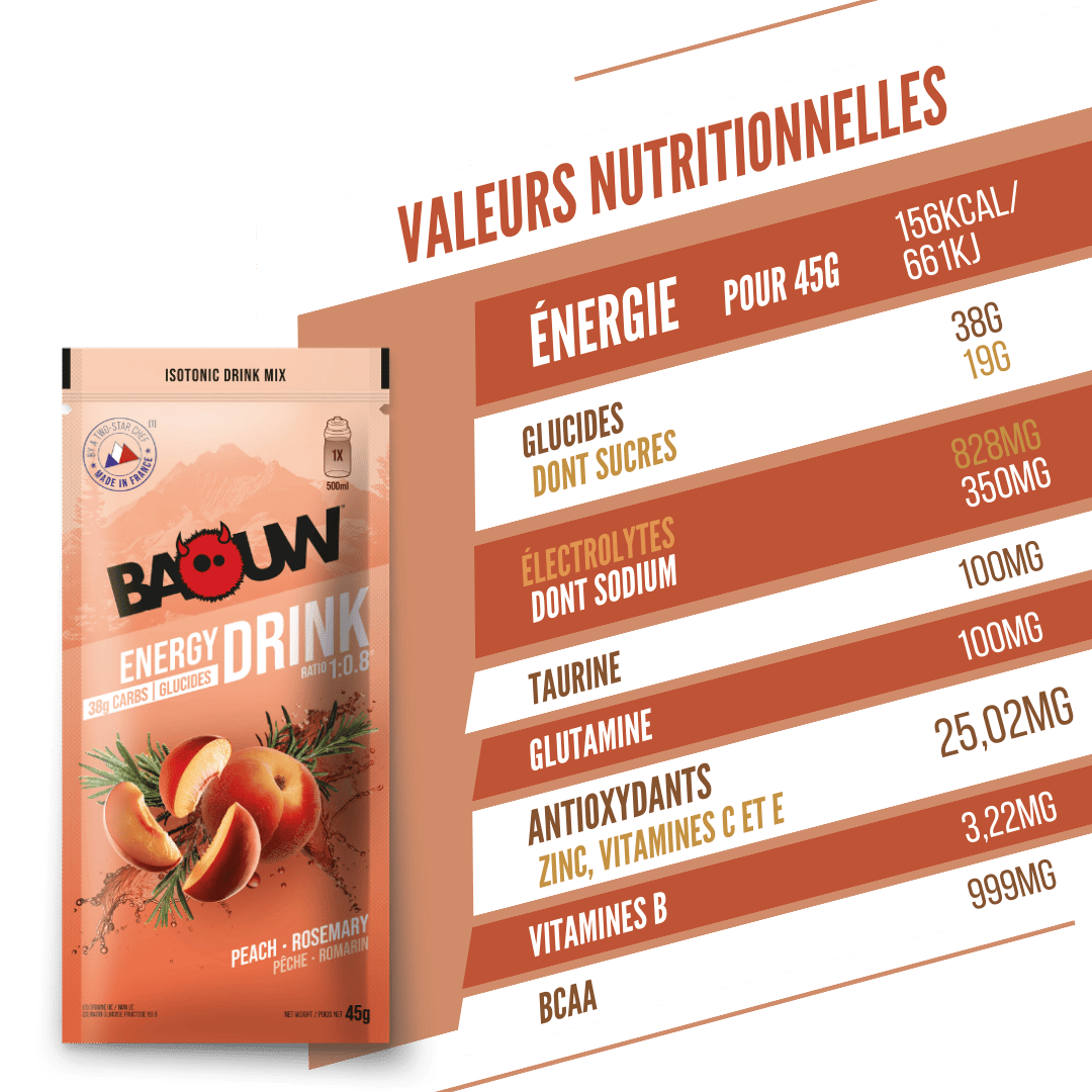BAOUW - SACHET 45G BOISSON ISOTONIQUE PÊCHE / ROMARIN