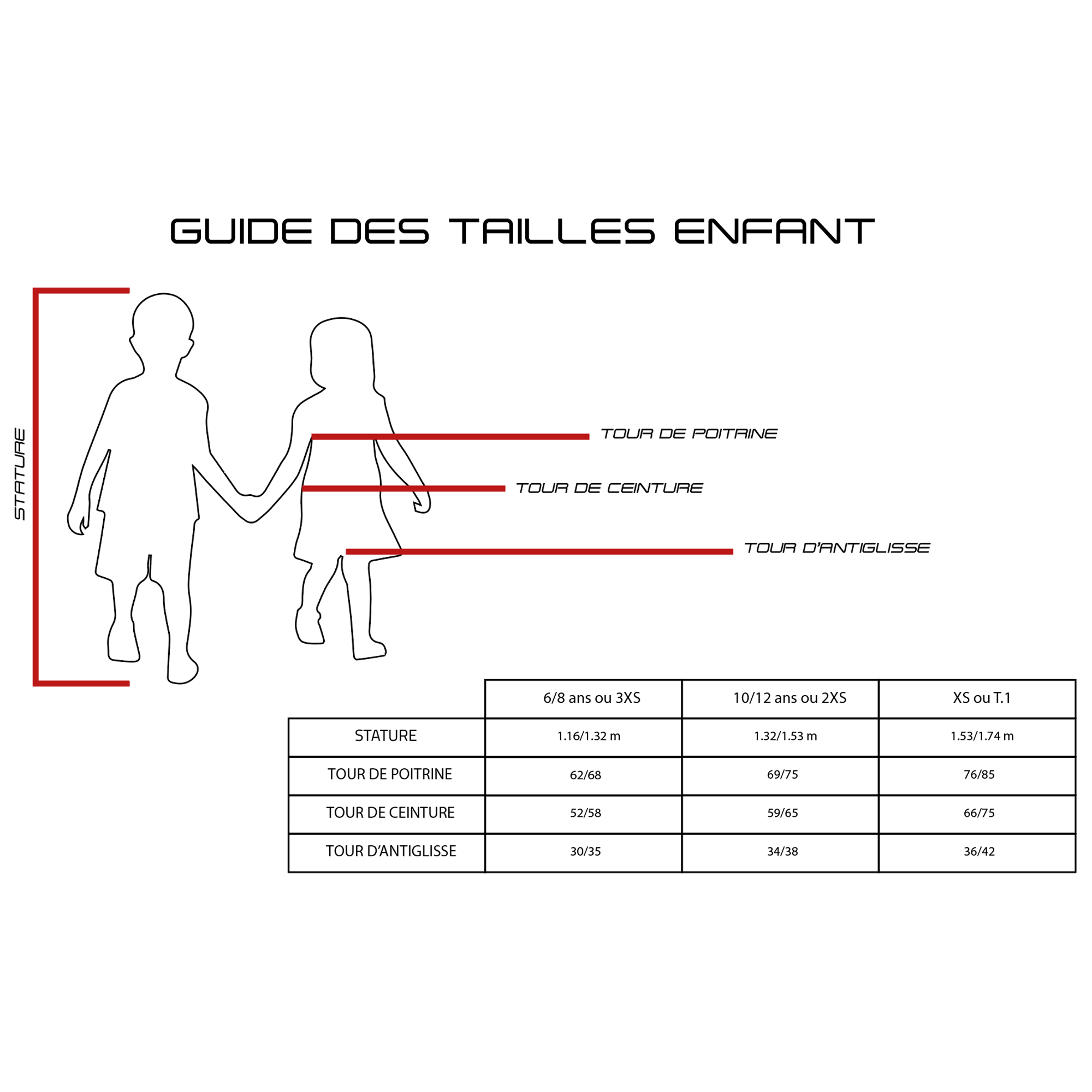 TENUE CYCLISME JUNIOR - ROUEN TRIATHLON