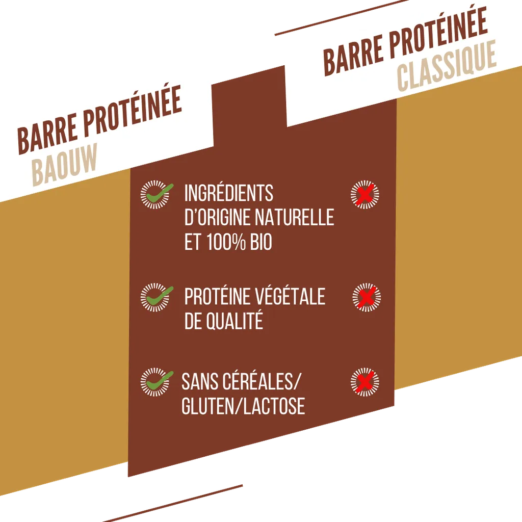 BAOUW - BARRE PROTEINÉE CARAMEL PÉCAN