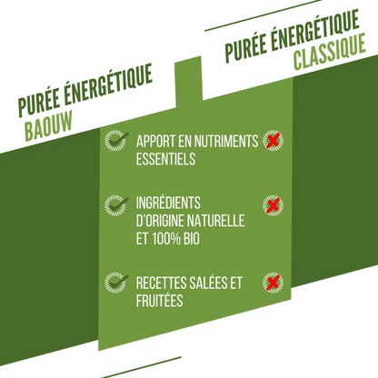 BAOUW - PUREE SALEE LEGUMES VERTS