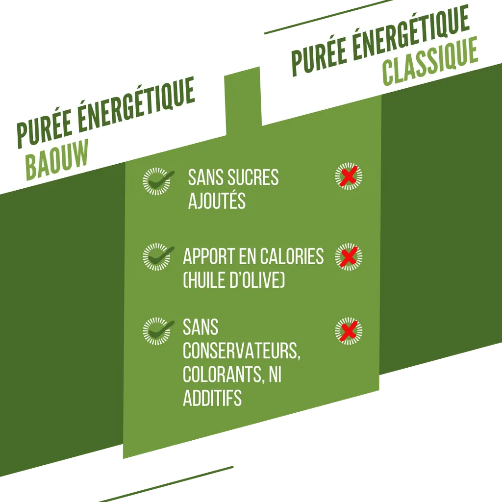 BAOUW - PUREE SALEE LEGUMES VERTS