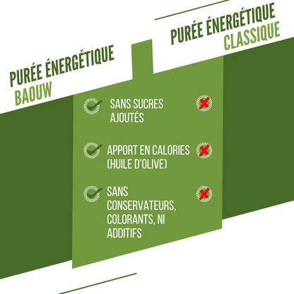 BAOUW - PUREE SALEE LEGUMES VERTS